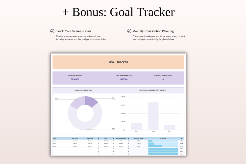 Rainbow theme budget planner spreadsheet for Excel and Google Sheets preview 5