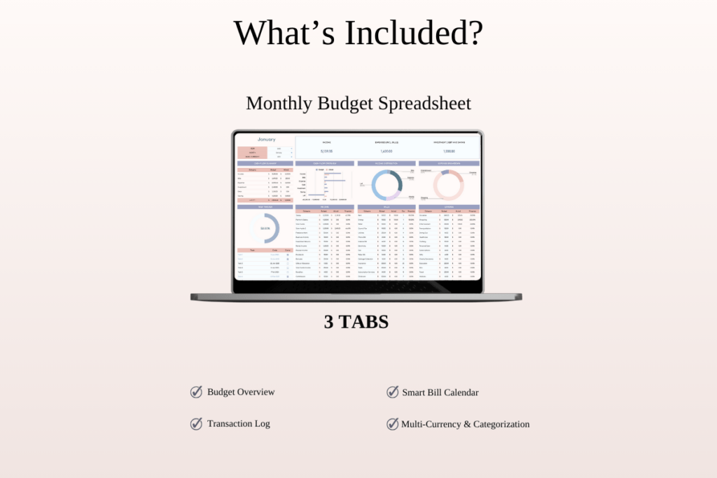 Paycheck budgeting spreadsheet templates for Excel and Google Sheets toolkit preview 3