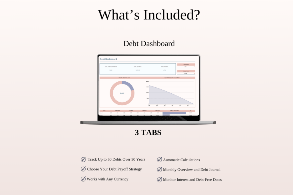 Life organizer spreadsheet bundle in Excel and Google Sheets with budget, debt, travel planners preview 2