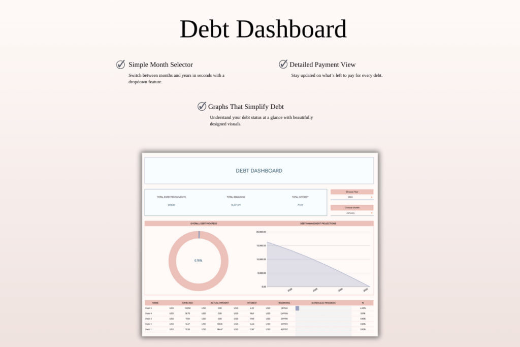 Debt snowball calculator spreadsheet for Excel and Google Sheets with tracker preview 3