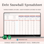 Debt Snowball Spreadsheet for Excel & Google Sheets