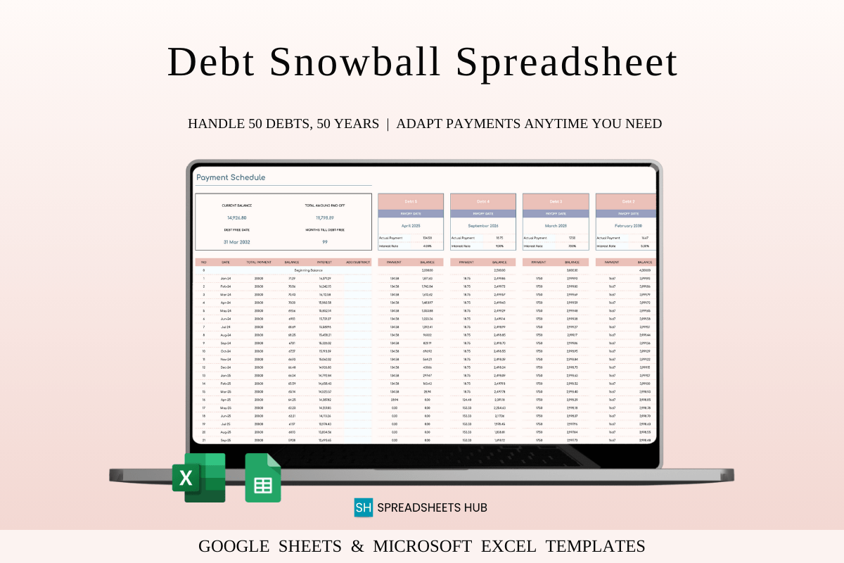Debt Snowball Spreadsheet for Excel & Google Sheets