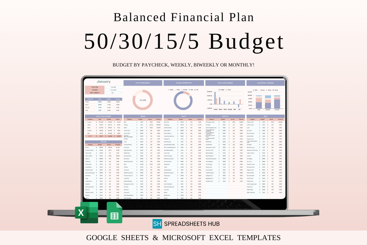 50/30/15/5 Monthly Budget Planner Spreadsheet (Excel & Google Sheets)