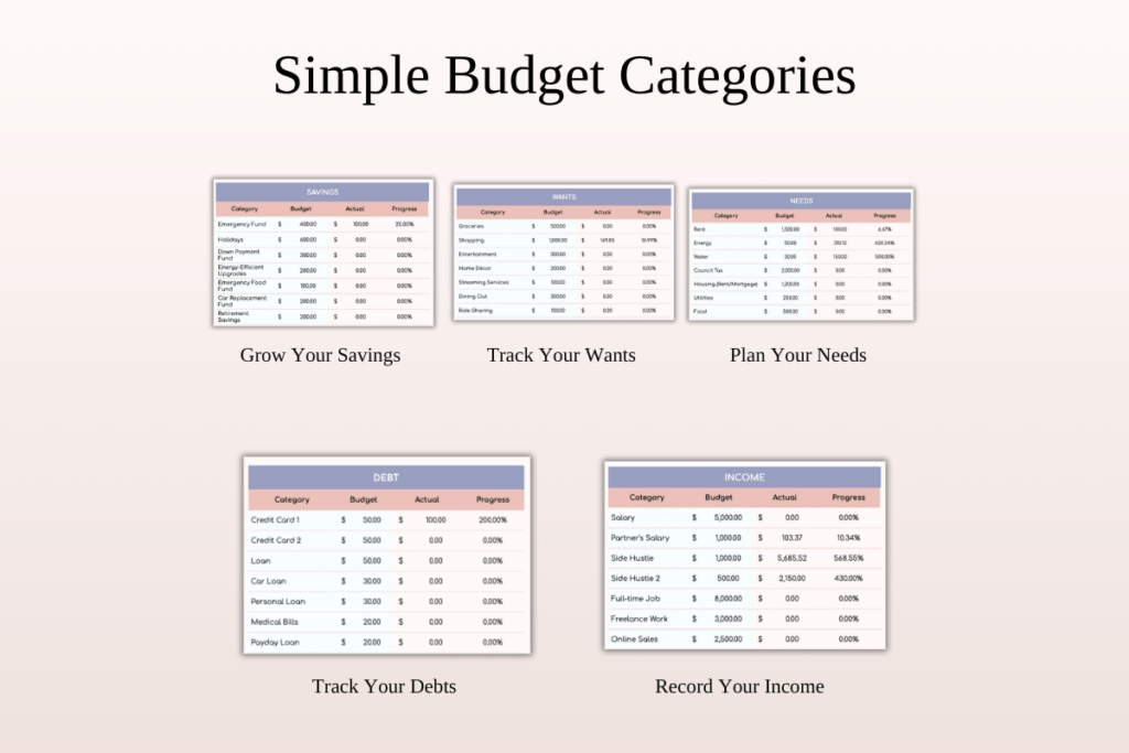 50/30/15/5 monthly budget spreadsheet template for Excel and Google Sheets preview 5