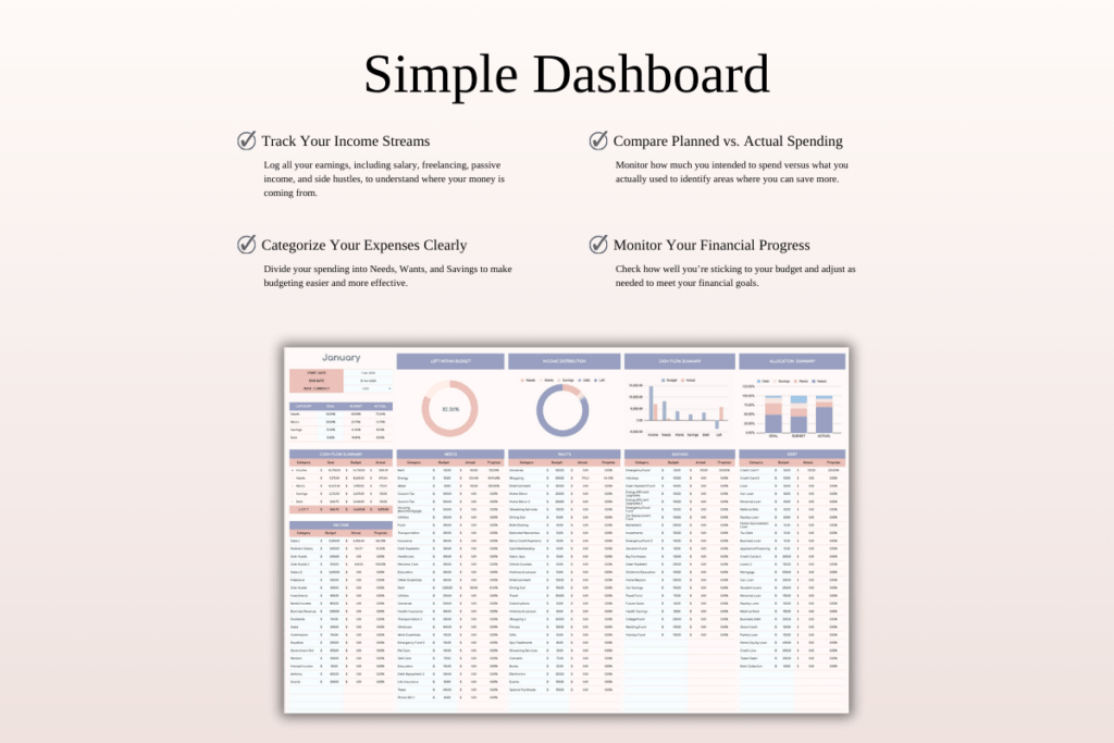 50/30/15/5 monthly budget spreadsheet template for Excel and Google Sheets preview 4