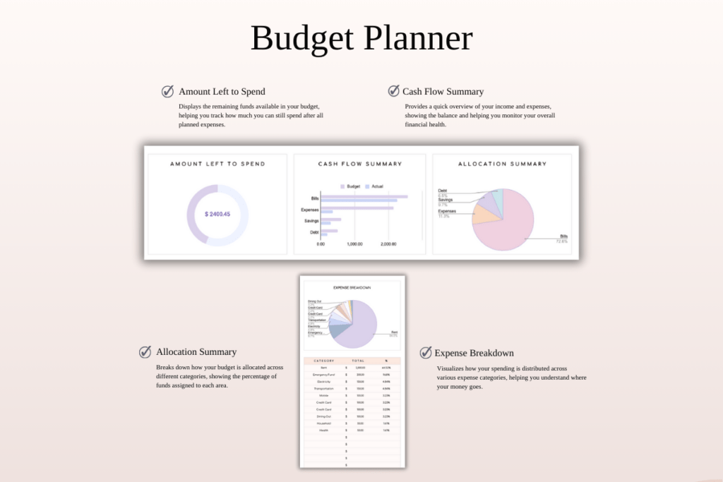 Rainbow theme budget planner spreadsheet for Excel and Google Sheets preview 4