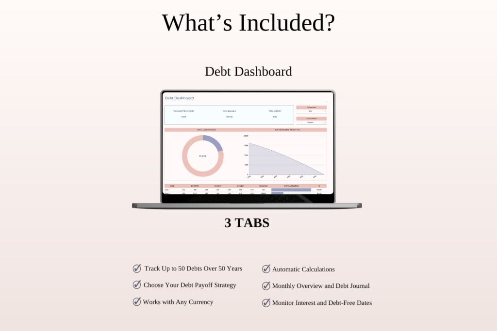 All-in-one personal finance spreadsheet bundle for Excel and Google Sheets preview 3