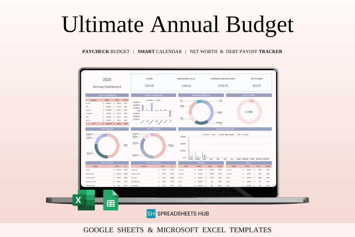 Annual Budget Spreadsheet Template (Excel & Google Sheets)