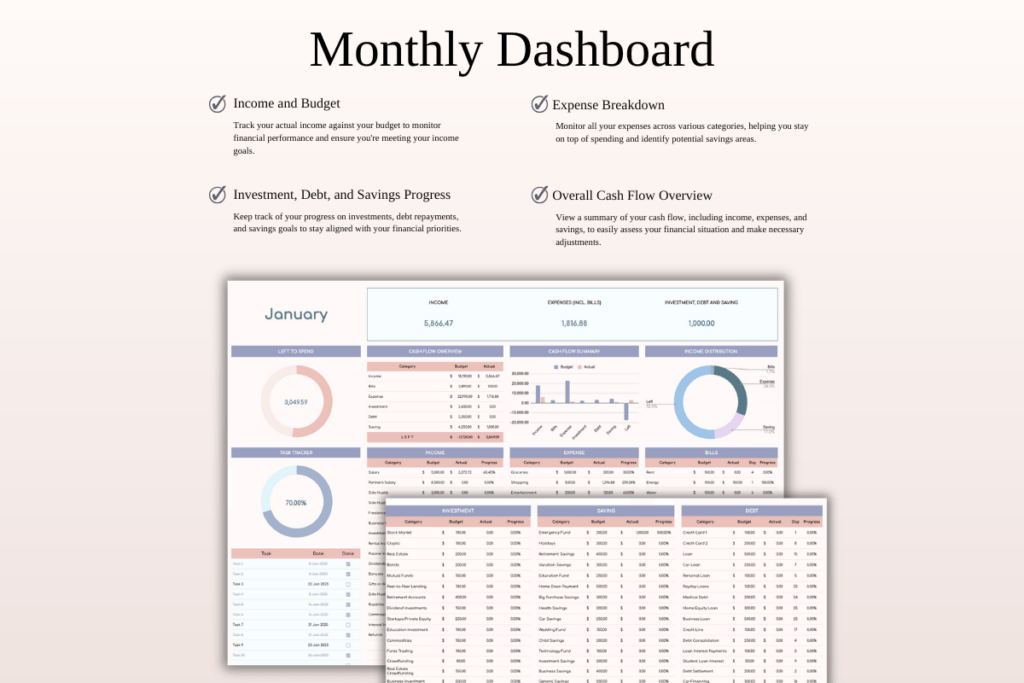 Annual budget spreadsheet template for Excel and Google Sheets with reports and automated calculations preview 5
