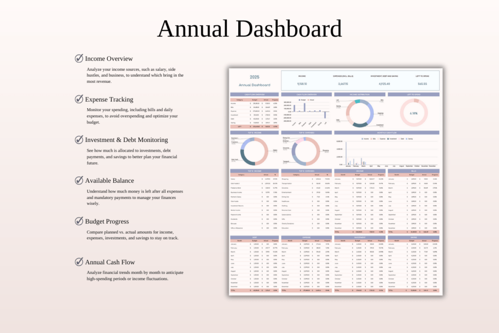 Annual budget spreadsheet template for Excel and Google Sheets with reports and automated calculations preview 4