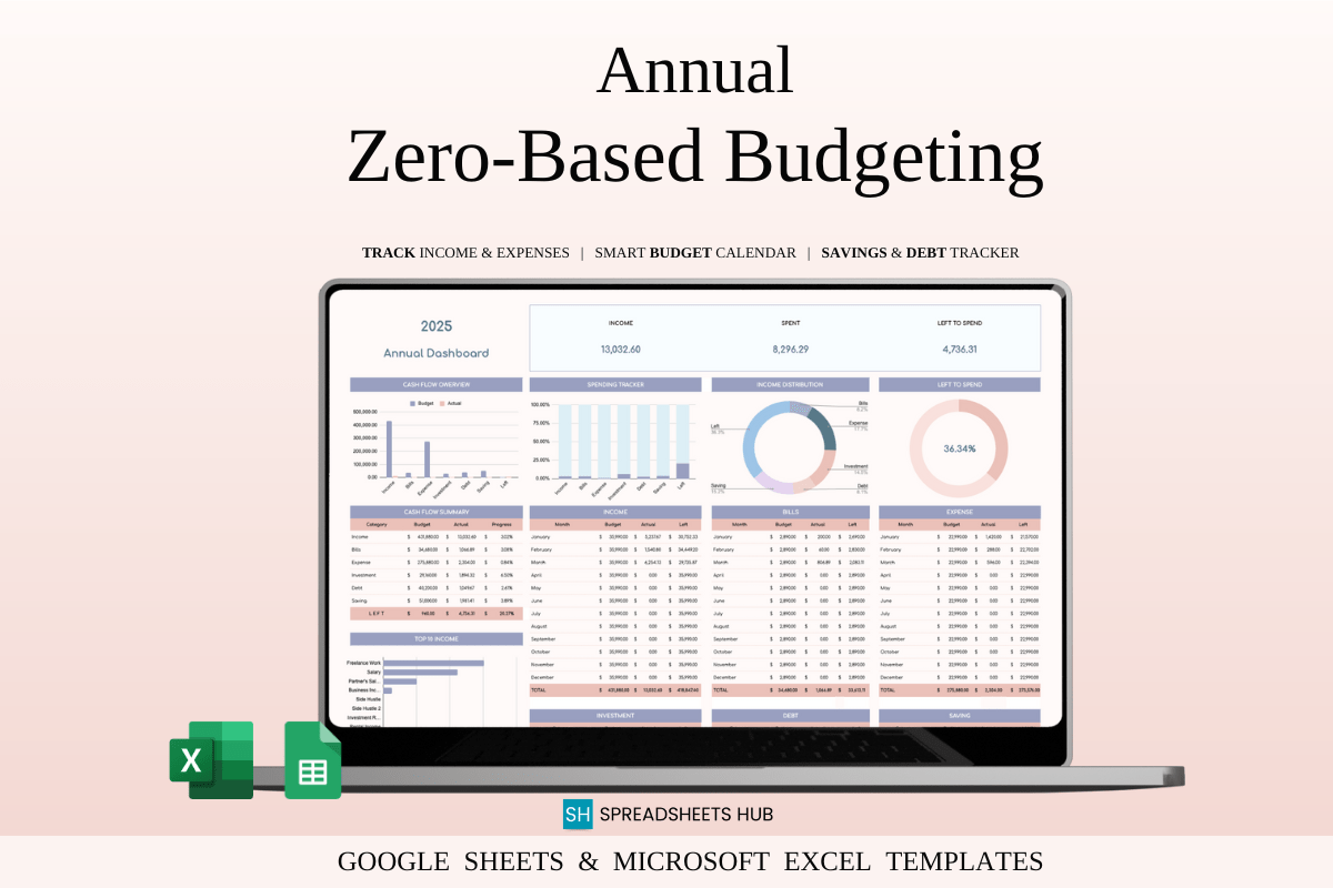 Annual Zero-Based Budget Spreadsheet for Excel & Google Sheets