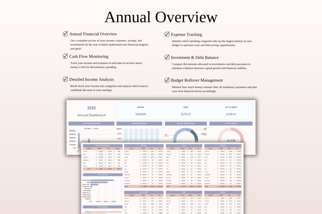 Annual zero-based budget spreadsheet for Excel and Google Sheets with monthly tracking preview 5