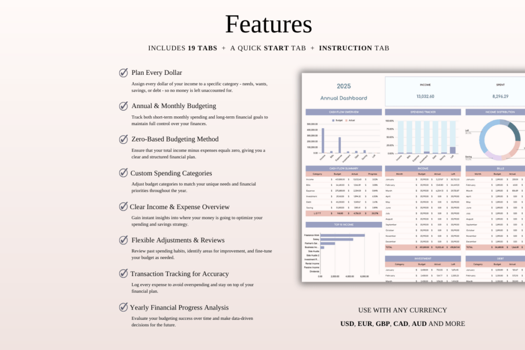 Annual zero-based budget spreadsheet for Excel and Google Sheets with monthly tracking preview 2