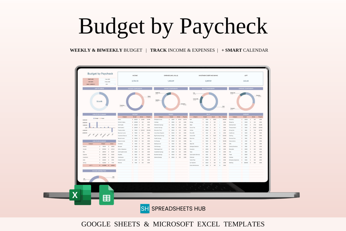Budget by Paycheck Spreadsheet Template (Excel & Google Sheets)