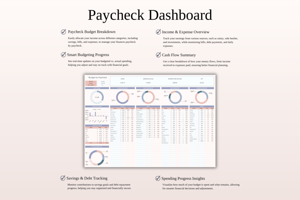 Budget by paycheck spreadsheet for Excel and Google Sheets with bill tracker preview 2