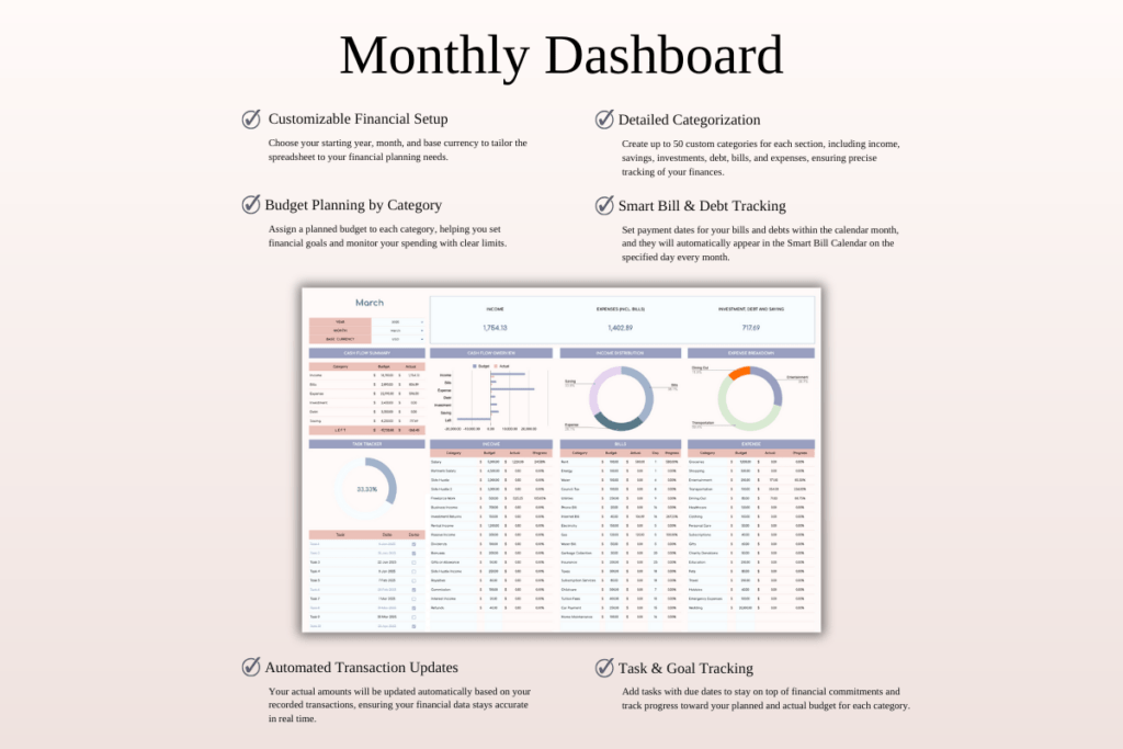 Monthly budget spreadsheet template for Excel and Google Sheets with dashboards preview 2
