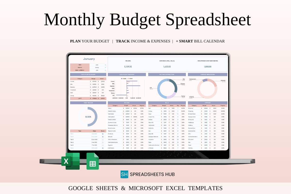 Monthly Budget Spreadsheet for Excel & Google Sheets