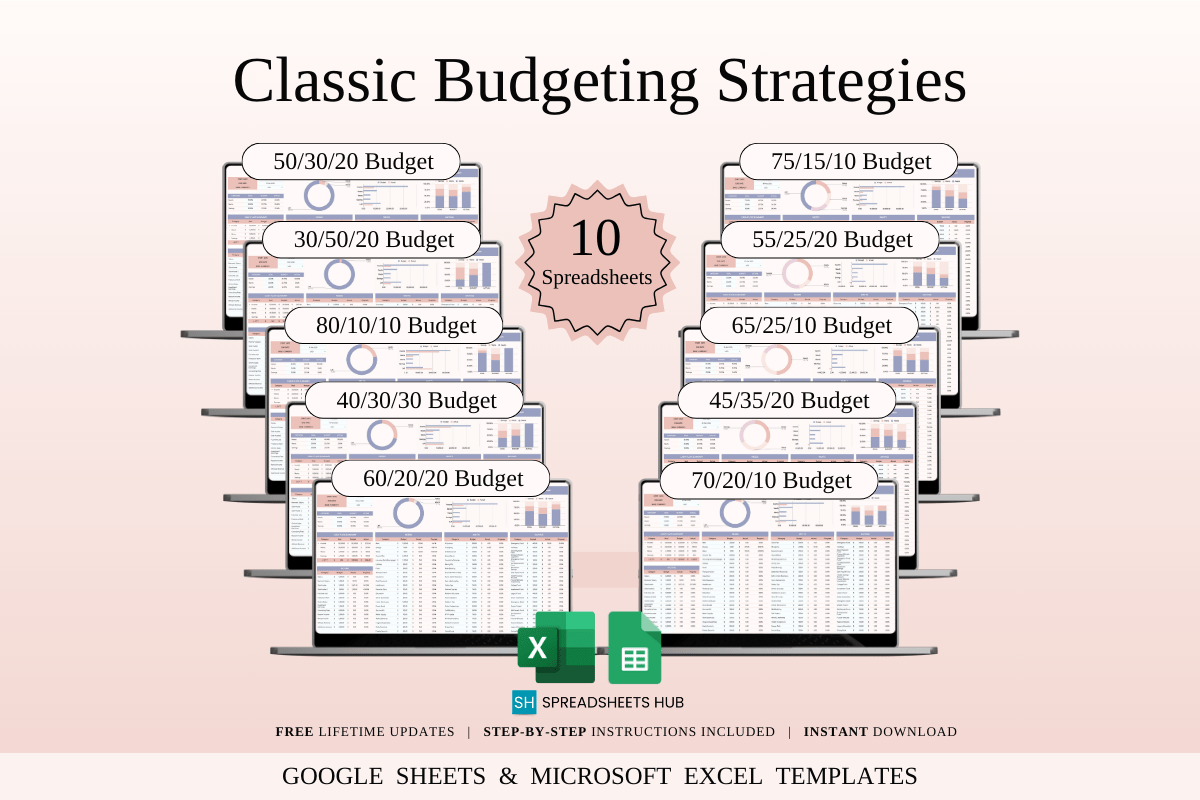 Classic Budgeting Templates for Excel & Google Sheets
