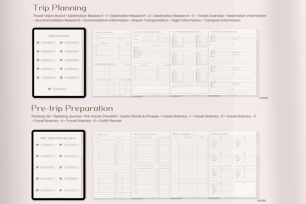 GoodNotes digital travel journal planner with hyperlinked trip pages preview 5