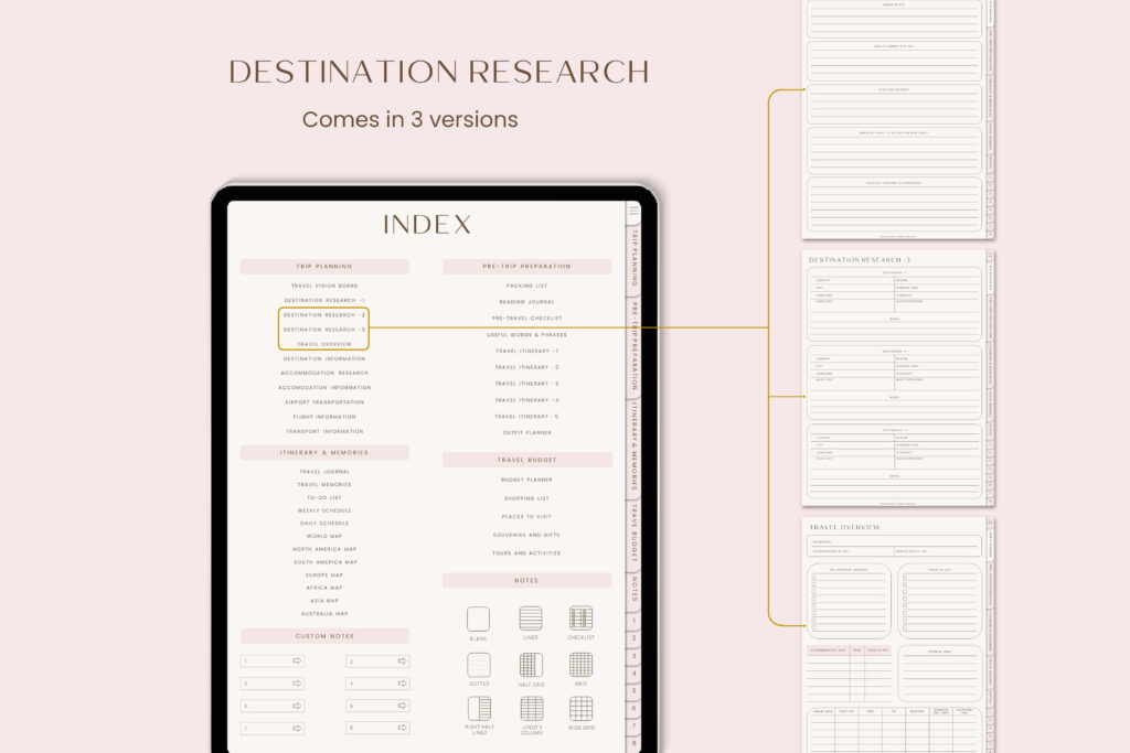 GoodNotes digital travel journal planner with hyperlinked trip pages preview 3