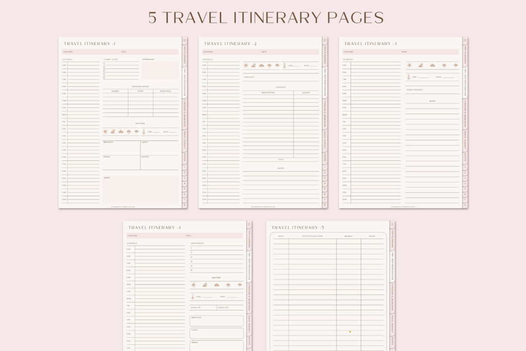 GoodNotes digital travel journal planner with hyperlinked trip pages preview 4
