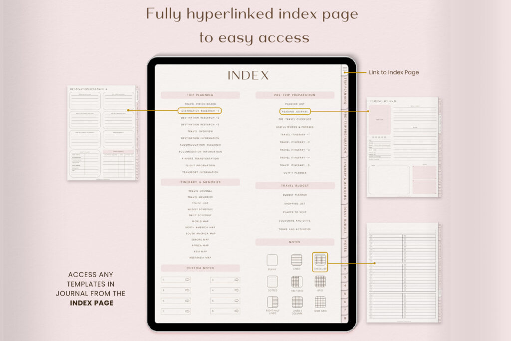 GoodNotes digital travel journal planner with hyperlinked trip pages preview 1