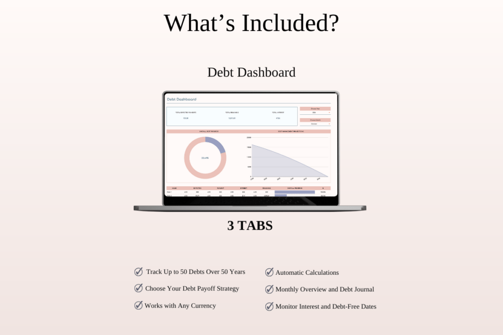 Side hustle spreadsheet templates in Excel and Google Sheets bundle preview 5