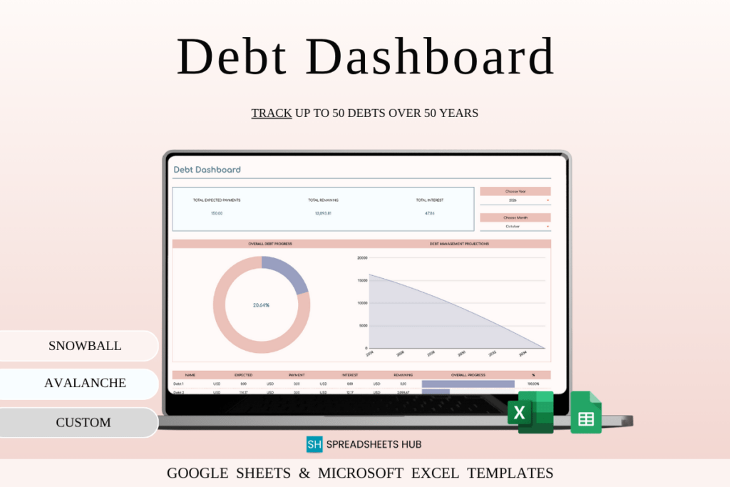 Side hustle spreadsheet templates in Excel and Google Sheets bundle preview 1