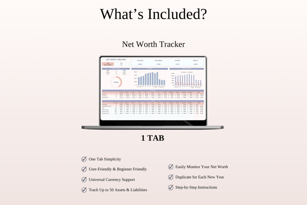 Financial freedom roadmap Excel and Google Sheets budgeting templates preview 5
