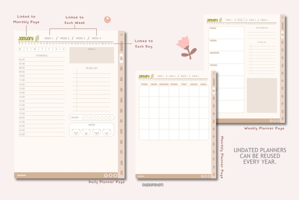 Undated digital daily planner PDF for iPad with hyperlinked monthly tabs preview 3