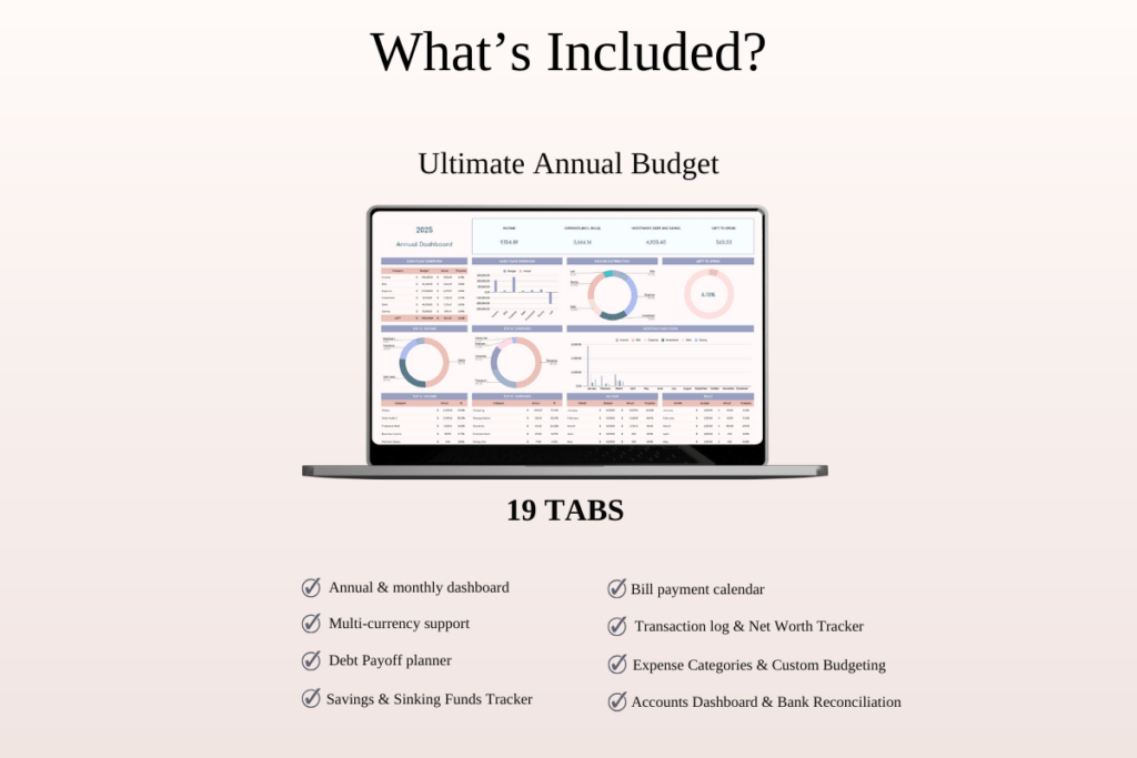 Financial freedom roadmap Excel and Google Sheets budgeting templates preview 2