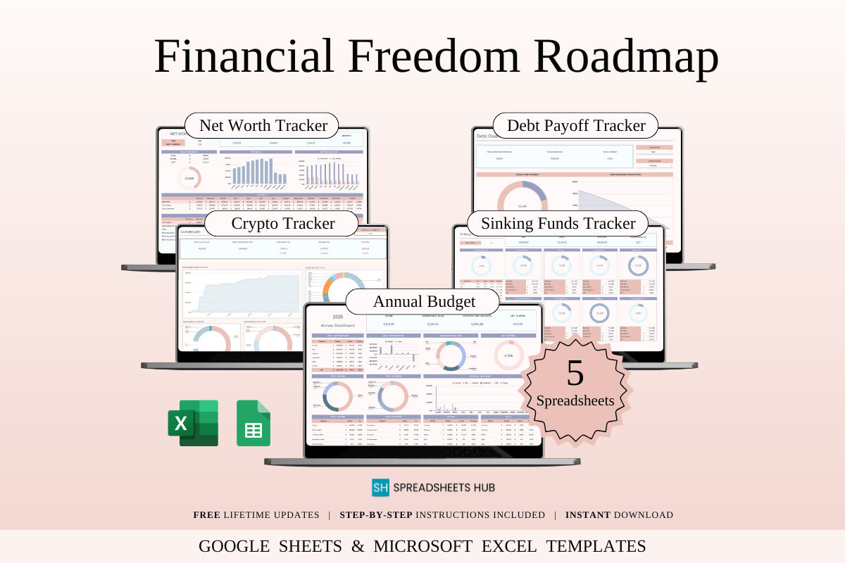 Financial Freedom Roadmap: Excel & Google Sheets Toolkit