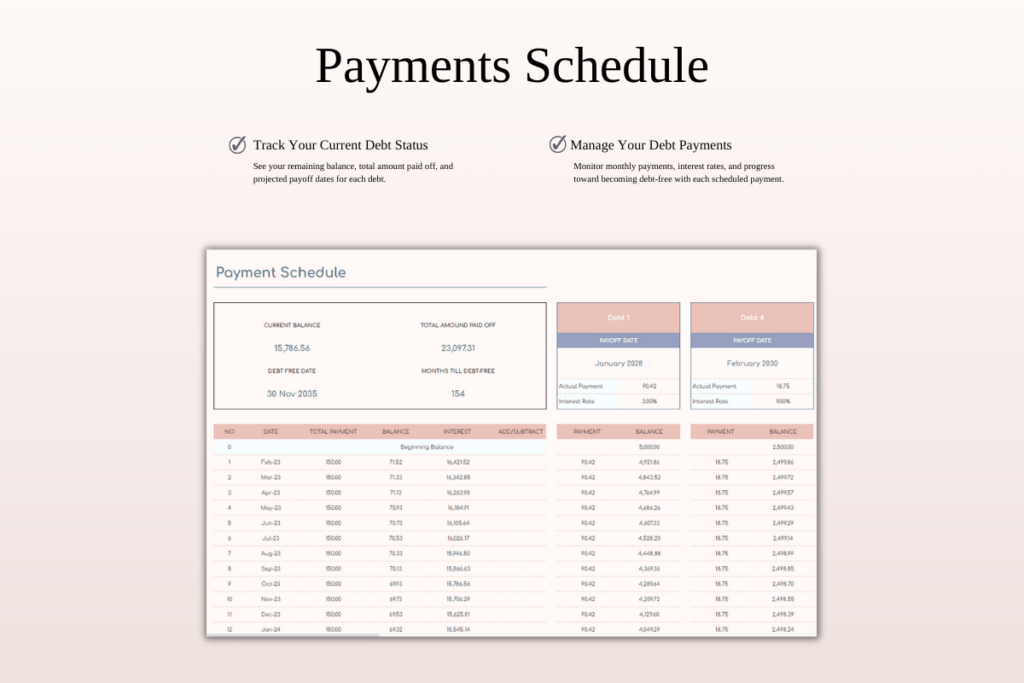 Debt payoff tracker spreadsheet template for Excel and Google Sheets dashboard preview 4