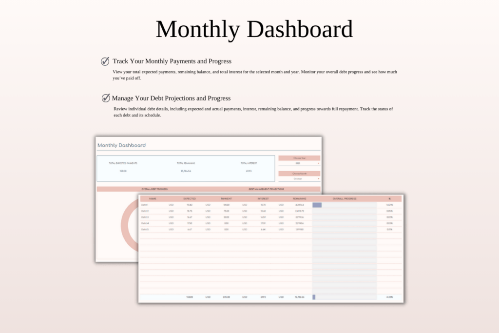Debt payoff tracker spreadsheet template for Excel and Google Sheets dashboard preview 2