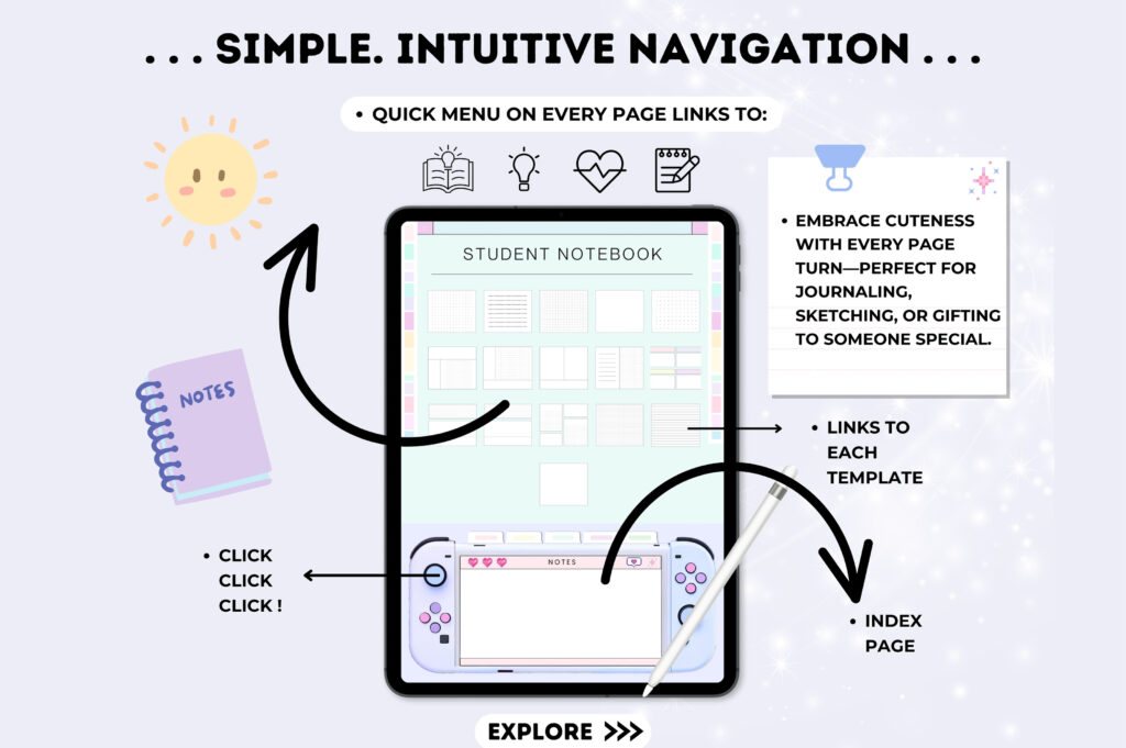 Hyperlinked digital notebook for GoodNotes with pastel covers and stickers preview 2