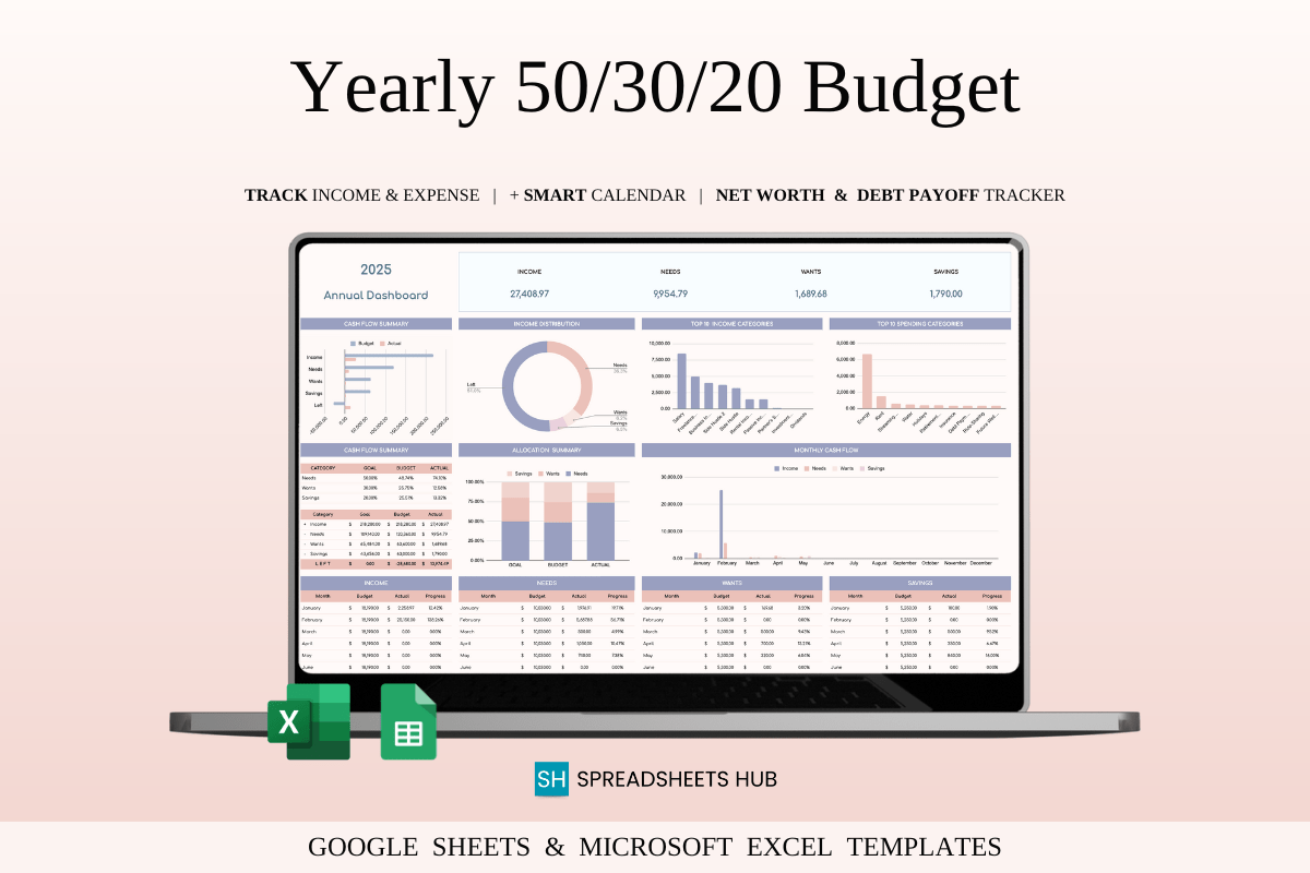 Annual 50/30/20 Budget Spreadsheet Template (Excel & Google Sheets)